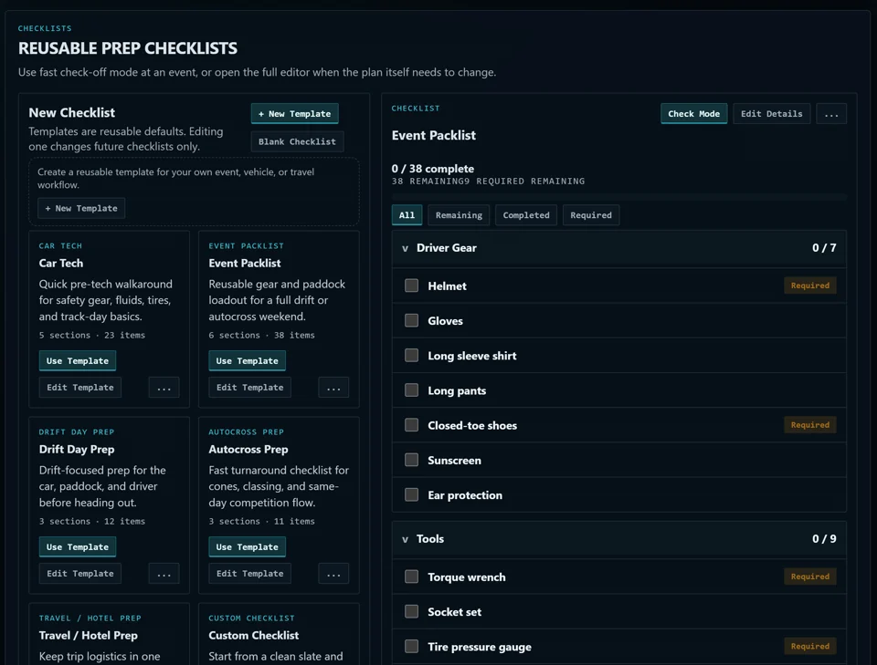 Reusable event preparation checklist templates and detailed check-off workflow